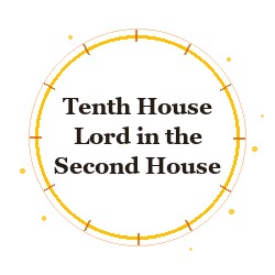 Tenth House Lord in the Second House